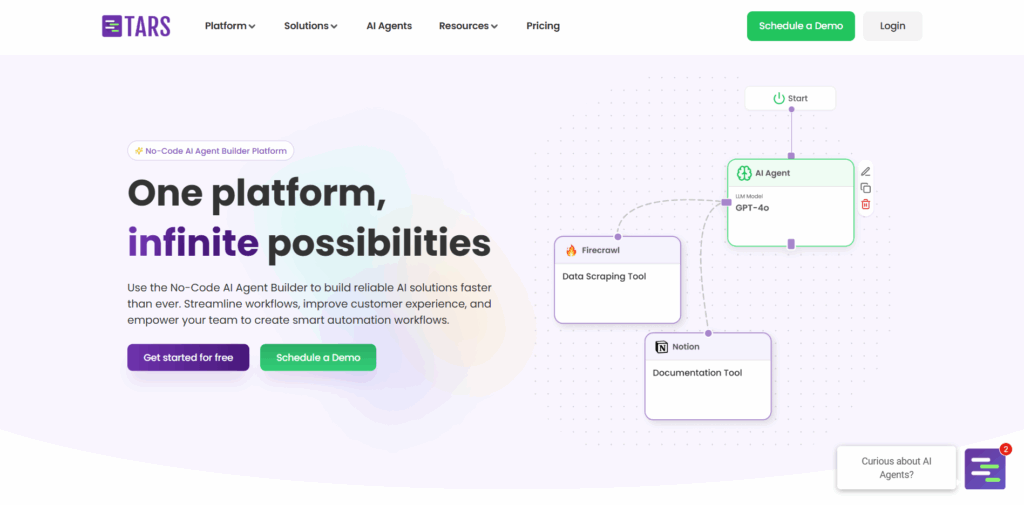 - B2B Website Platform Developer - Bright Vessel タール