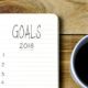 Text Goals 2018 on Notepad With Cup of Coffee