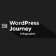 Wordpress-Infographic-Bright-Vessel