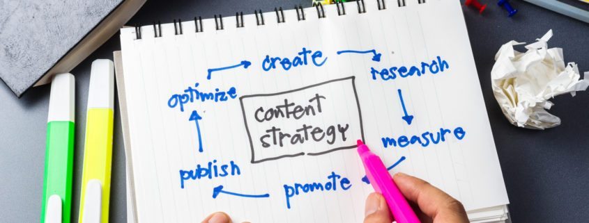 Content Strategy