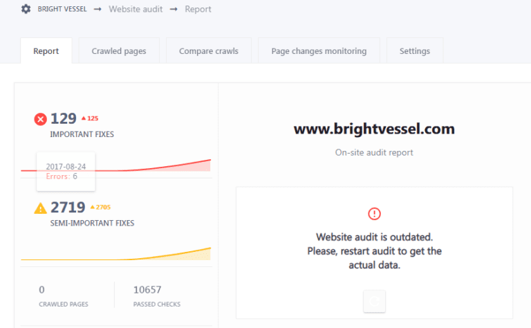 SEO Audit