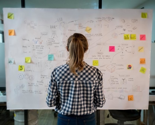 Marketing Strategies for a Wordpress and WooCommerce Website