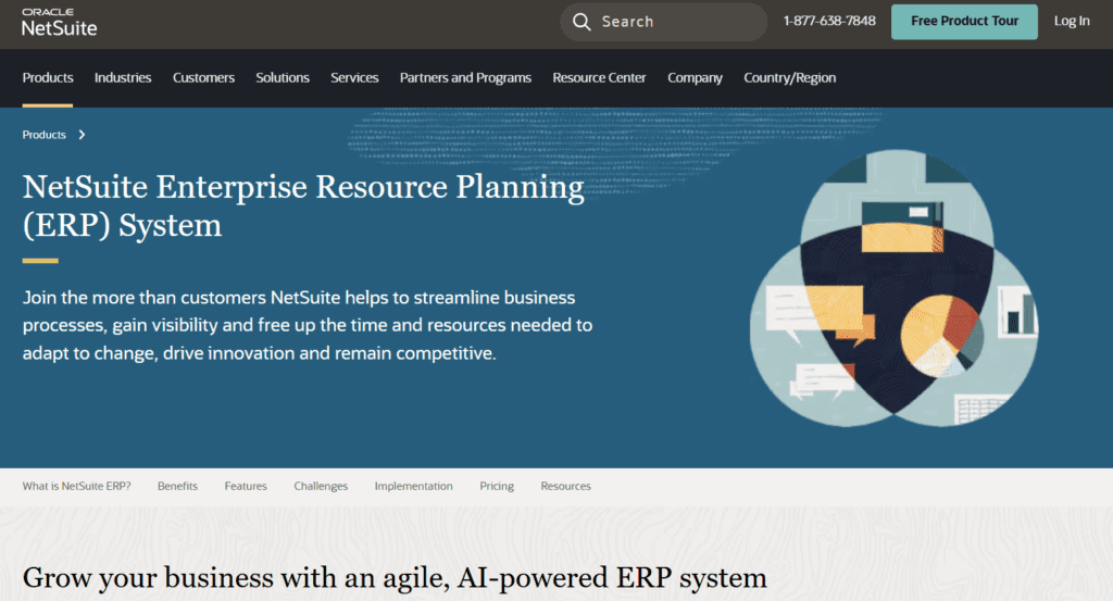 NetSuite ERP