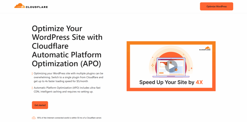 Cloudflare for WooCommerce