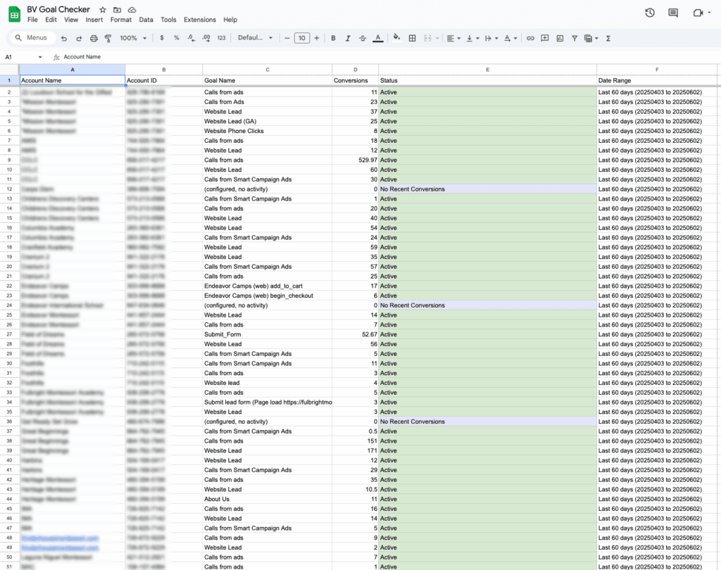 Monitor Google Ads Goal Status Across MCC Accounts